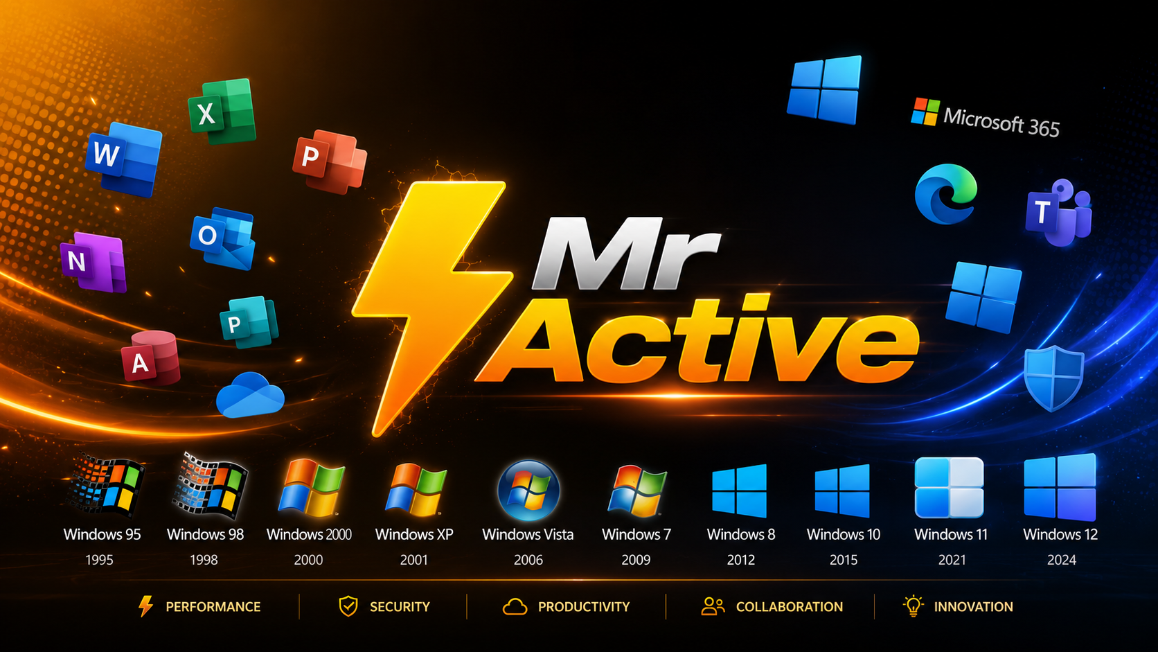 معاينة Mr Active